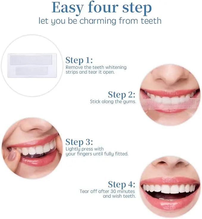 Peroxide-Free Teeth Whitening Strips